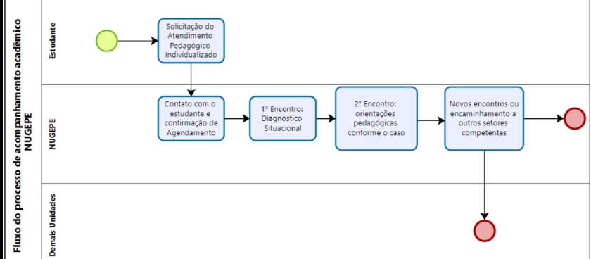/media/file/site/proges/imagens/2025/e003252c2b92b2f403c817e826b3c887.png